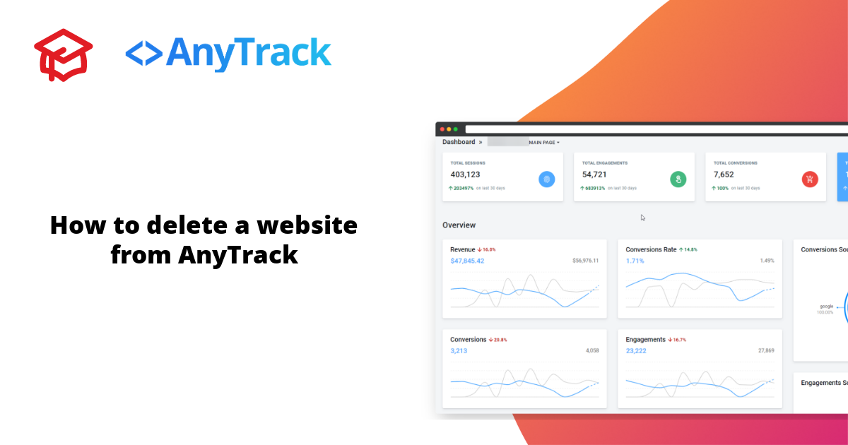 How to delete a website from AnyTrack